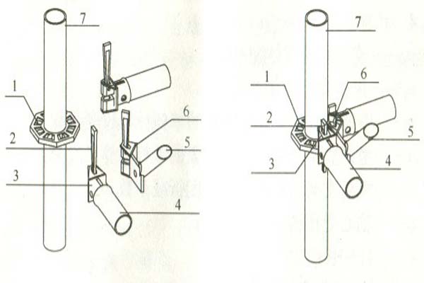 盤(pán)扣式腳手架施工安全教育 盤(pán)扣式腳手架施工安全教育